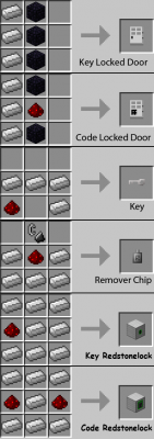 Key and Code Lock Mod